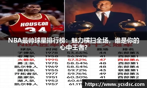 NBA最帅球星排行榜：魅力横扫全场，谁是你的心中王者？